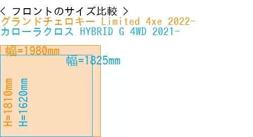 #グランドチェロキー Limited 4xe 2022- + カローラクロス HYBRID G 4WD 2021-
